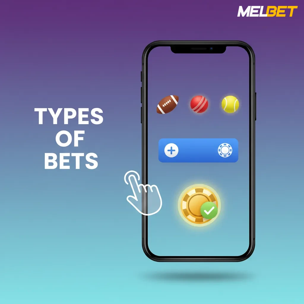 Chart explaining Single, Express (Accumulator), and System bets with risk and return levels.